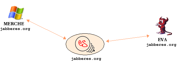 jabber_XP-XP.png